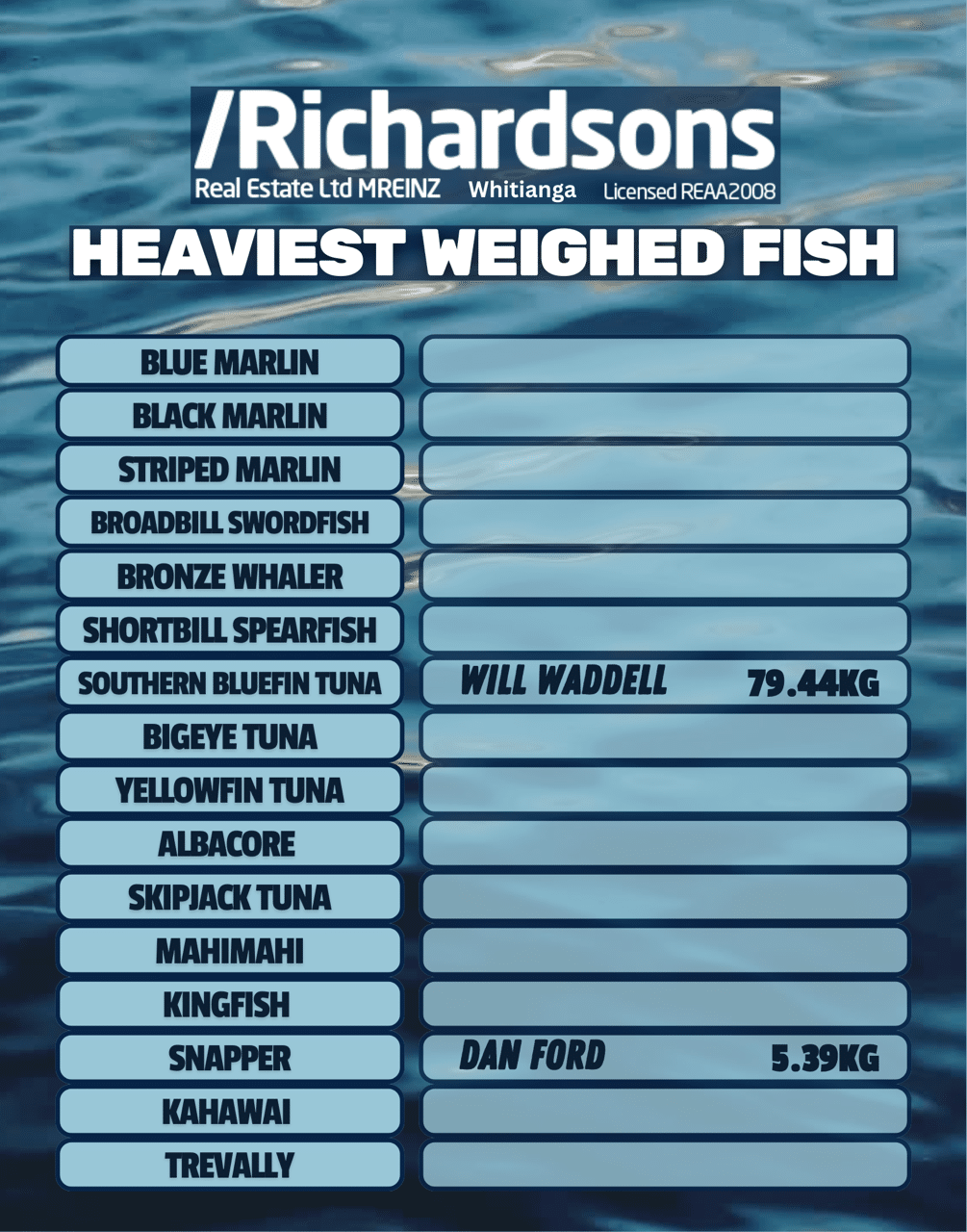 heaviest fishpngjpg » Mercury Bay Game Fishing Club Poster titled 'Heaviest Weighed Fish' showing a list of fish species with blank score fields; highlights two weights: Will Waddell — 79.44 kg and Dan Ford — 5.39 kg, against a water background.
