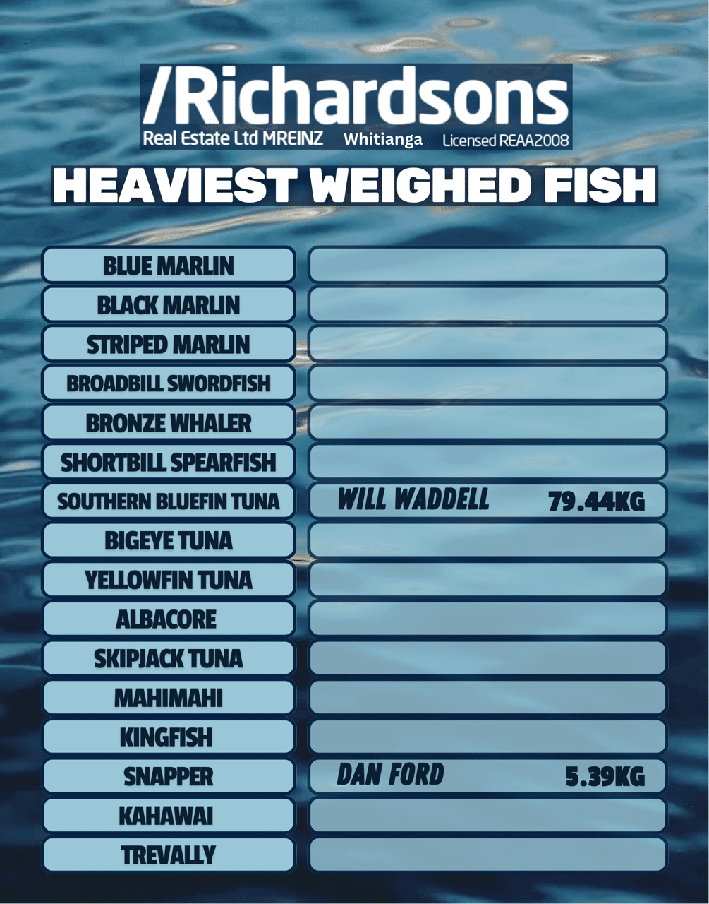 heaviest fishpngjpg » Mercury Bay Game Fishing Club Poster-style infographic titled 'Heaviest Weighed Fish' listing two columns of blue rounded labels with fish species; notable entries: Will Waddell 79.44 kg and Dan Ford 5.39 kg.