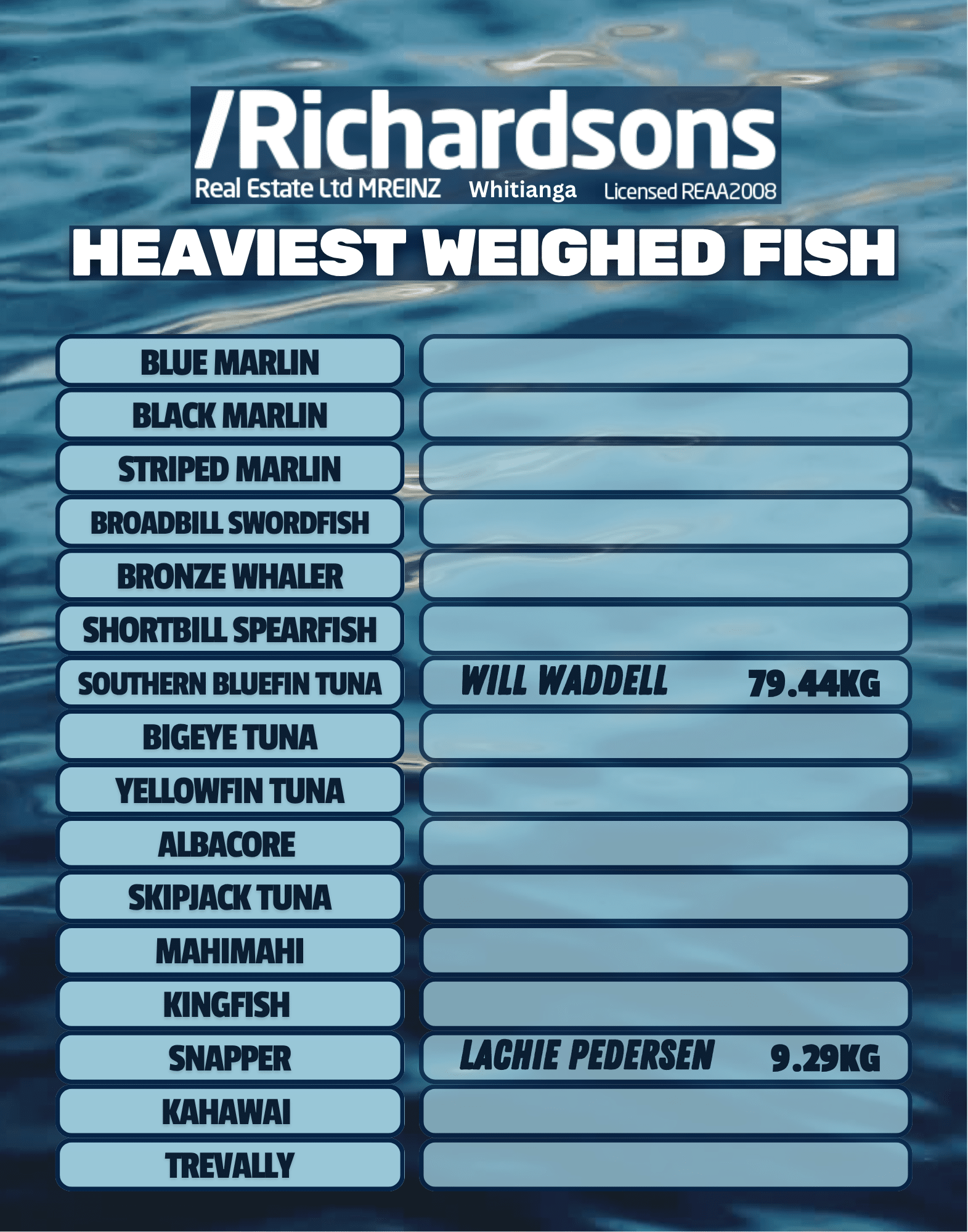 leaderboards » Mercury Bay Game Fishing Club Scoreboard for a 'Heaviest Weighted Fish' game showing fish names (Blue Marlin, Black Marlin, Striped Marlin, etc.) on blue rounded buttons over a water background with a Richardson's Real Estate logo at the top.